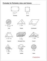 Formulas for Perimeter, Area, and Volume Printable (4th - 9th Grade ...